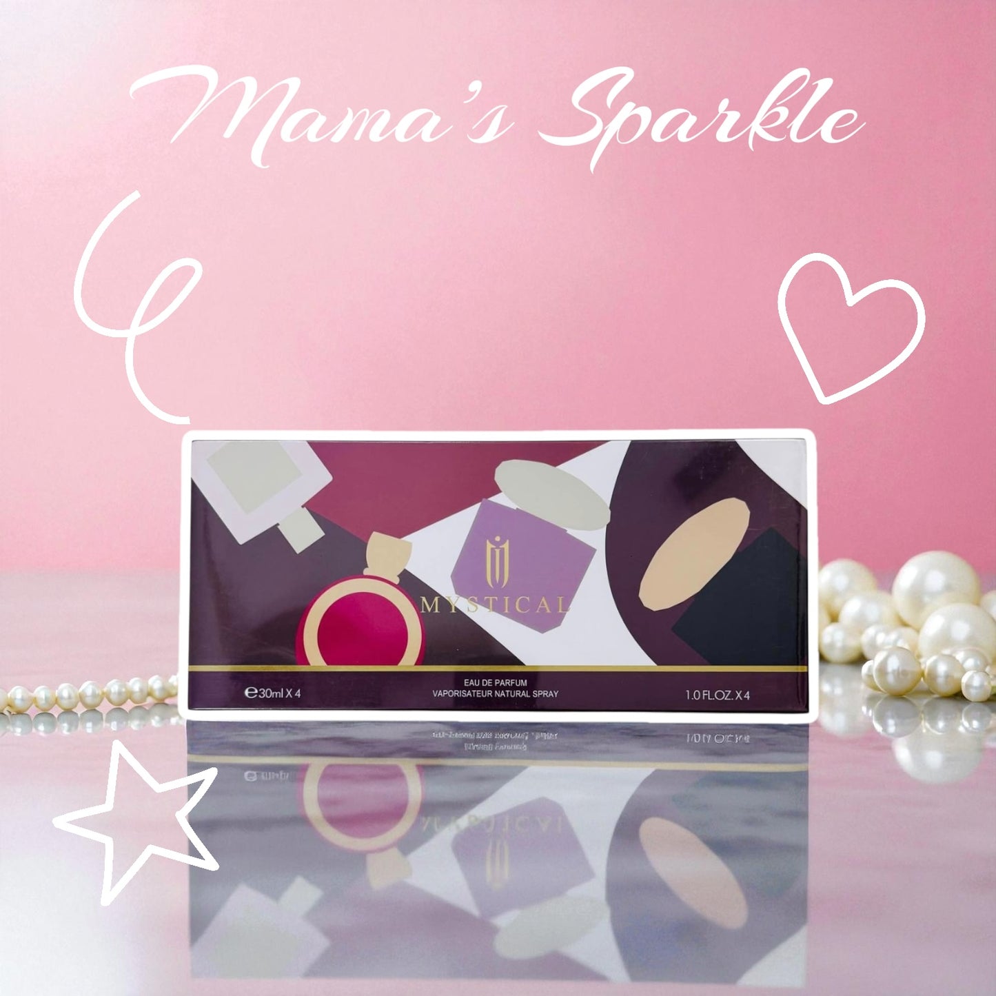 Mini Perfumes Gift Sets