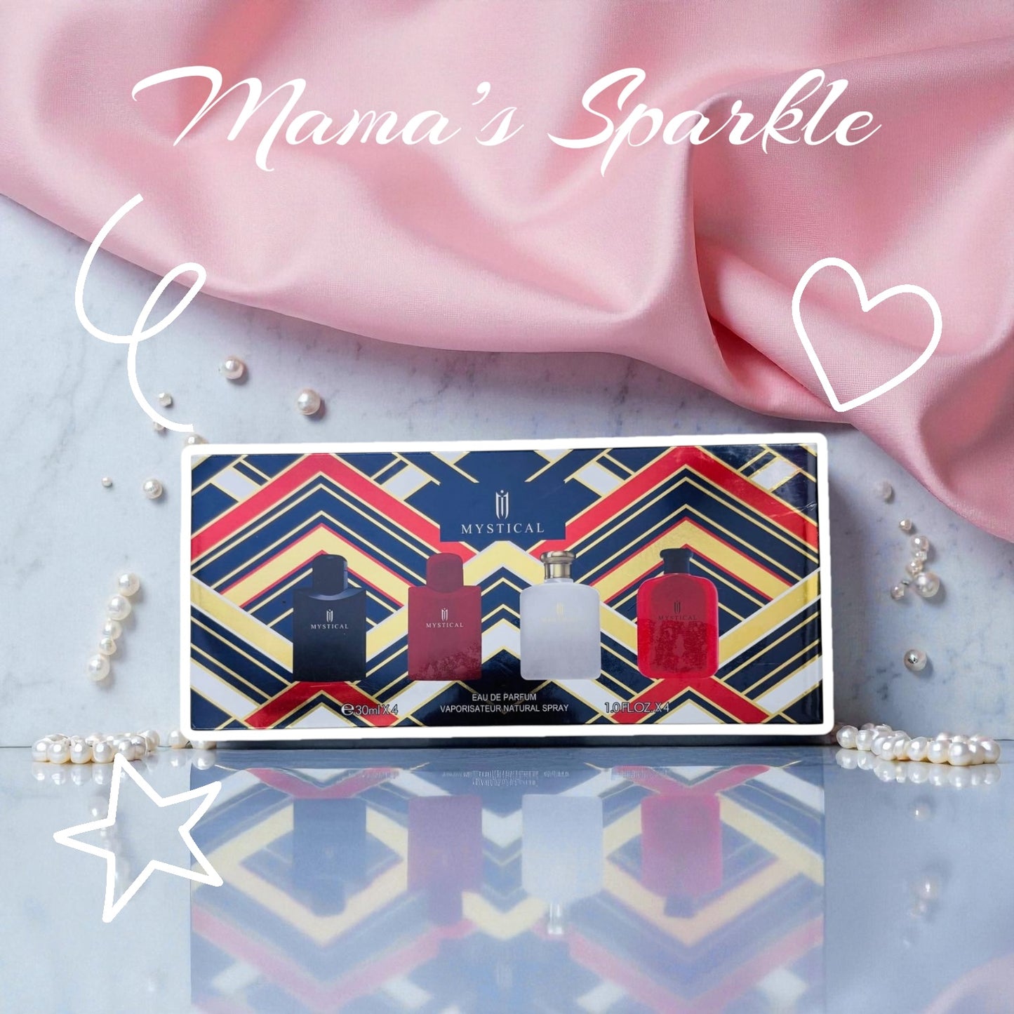 Mini Perfumes Gift Sets
